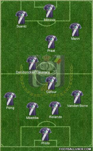 RSC Anderlecht Formation 2015