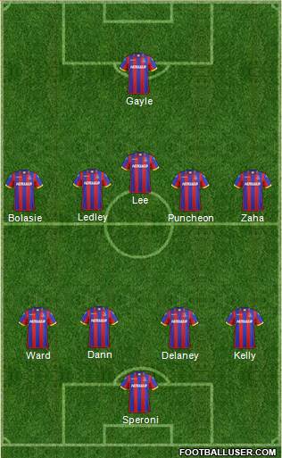Crystal Palace Formation 2015