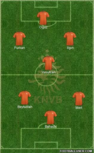 Holland Formation 2015