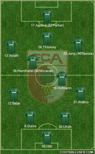 FC Augsburg Formation 2015