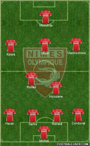 Nîmes Olympique 4-2-3-1 football formation