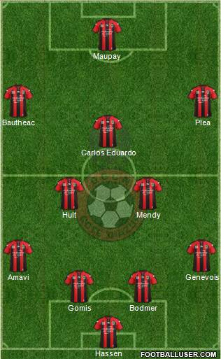 OGC Nice Côte d'Azur Formation 2015