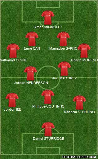 Liverpool Formation 2015