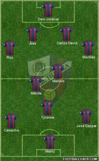 S.D. Huesca Formation 2015