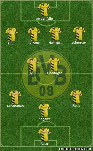 Borussia Dortmund Formation 2015