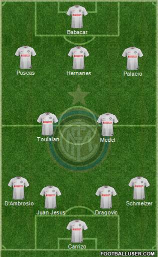 F.C. Internazionale Formation 2015