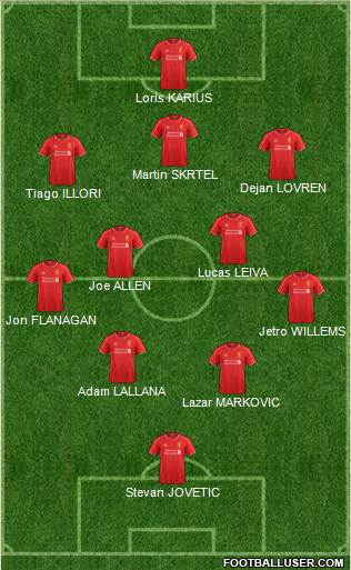 Liverpool Formation 2015