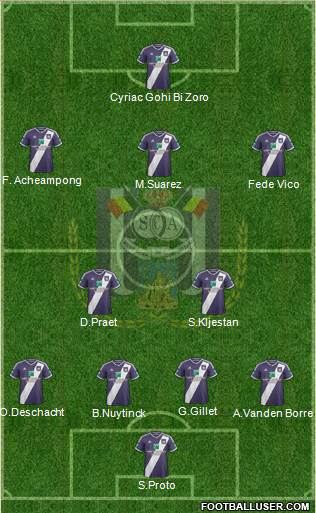 RSC Anderlecht Formation 2015