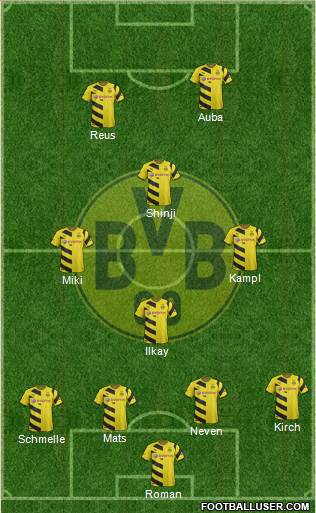Borussia Dortmund Formation 2015