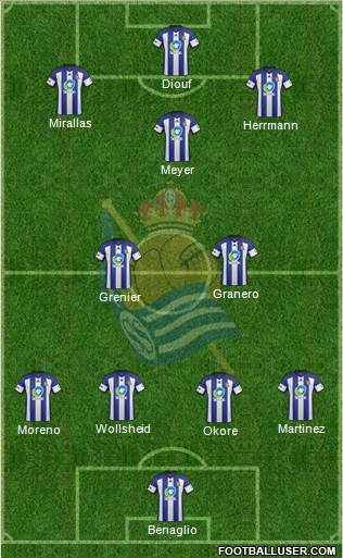 Real Sociedad C.F. B Formation 2015