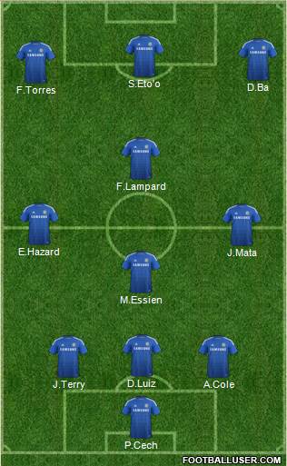 Chelsea Formation 2015