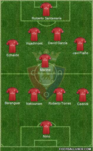 C. At. Osasuna Formation 2015