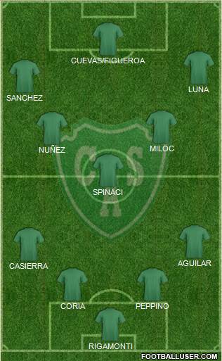 Sarmiento de Junín Formation 2015