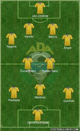 A.D. Alcorcón Formation 2015