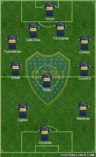 Boca Juniors Formation 2015