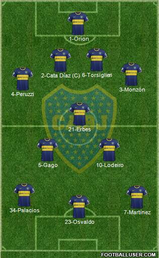 Boca Juniors Formation 2015