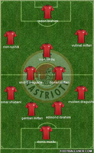 KS Kastrioti Krujë Formation 2015