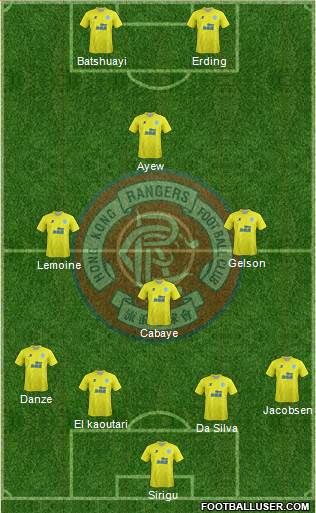 Hong Kong Rangers Football Club Formation 2015