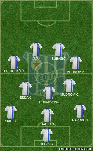 FK Leotar Trebinje Formation 2015