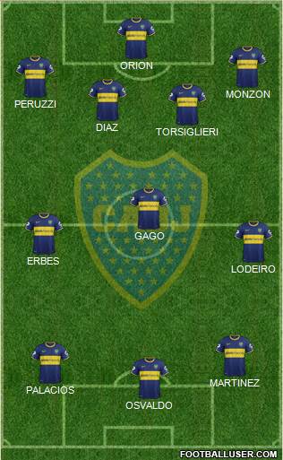 Boca Juniors Formation 2015