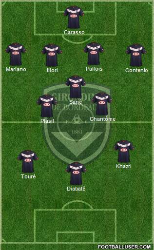FC Girondins de Bordeaux Formation 2015