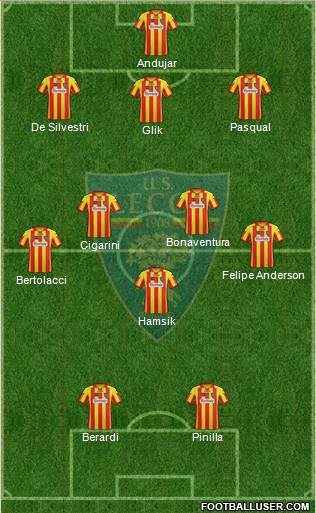 Lecce Formation 2015