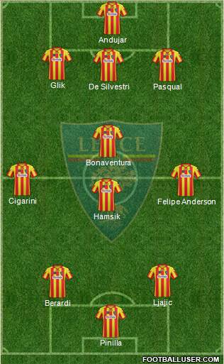 Lecce Formation 2015