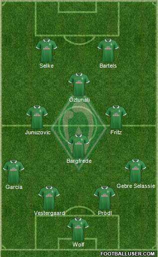 Werder Bremen Formation 2015