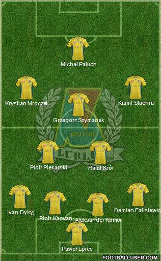 Motor Lublin Formation 2015