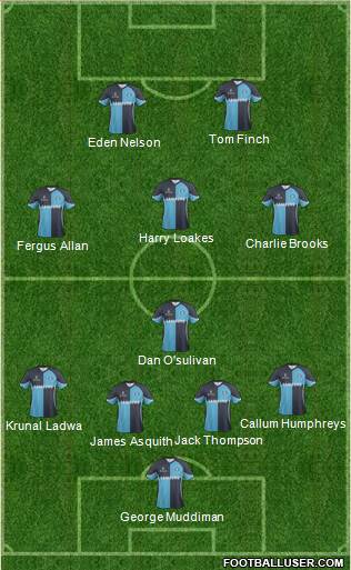 Wycombe Wanderers Formation 2015