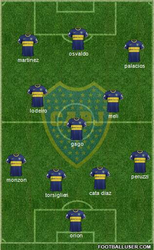 Boca Juniors Formation 2015