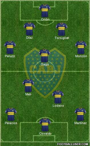 Boca Juniors Formation 2015