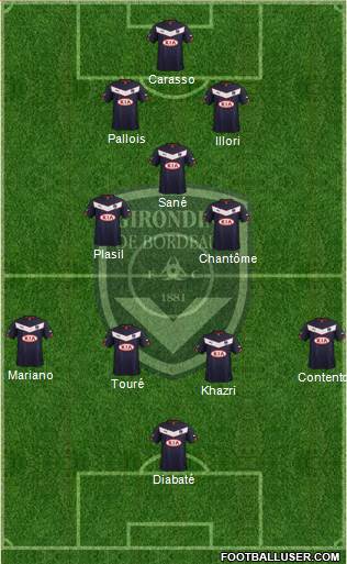 FC Girondins de Bordeaux Formation 2015