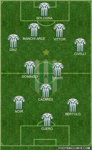 Banfield Formation 2015