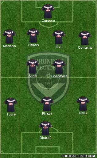 FC Girondins de Bordeaux Formation 2015