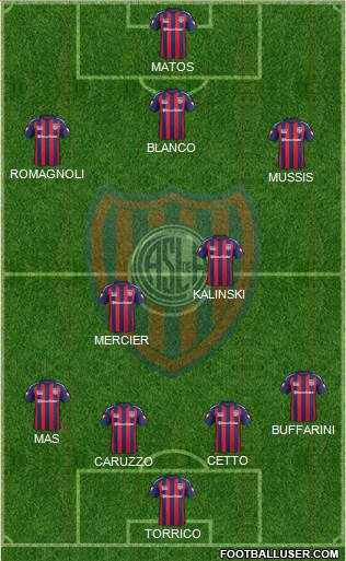 San Lorenzo de Almagro Formation 2015