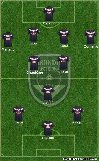 FC Girondins de Bordeaux Formation 2015