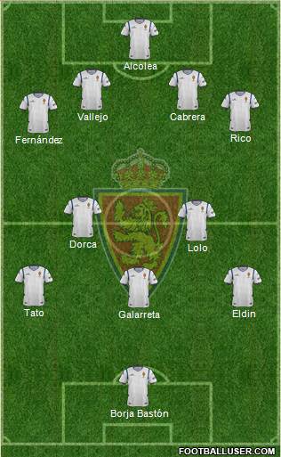 R. Zaragoza S.A.D. Formation 2015