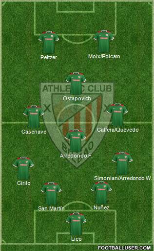 Athletic Club Formation 2015