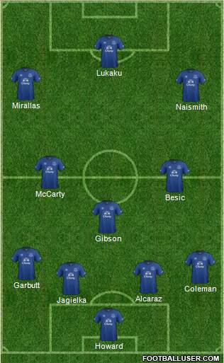 Everton Formation 2015