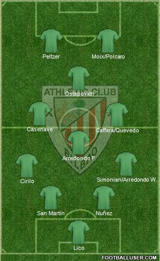 Athletic Club Formation 2015