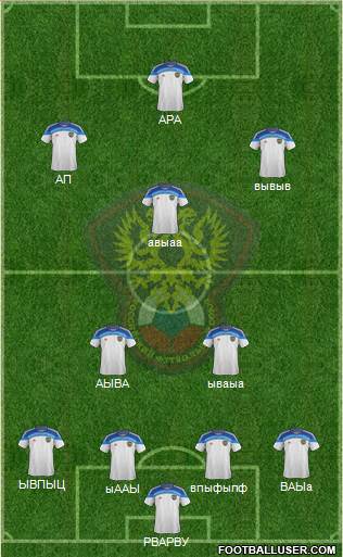 Russia Formation 2015