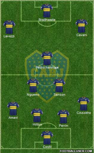 Boca Juniors Formation 2015