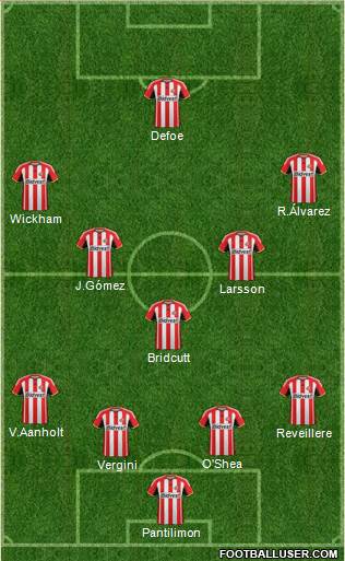 Sunderland Formation 2015