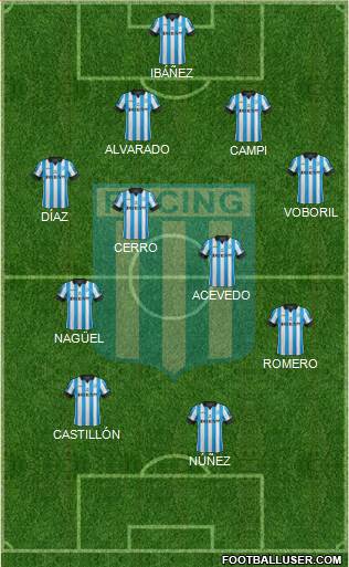 Racing Club Formation 2015