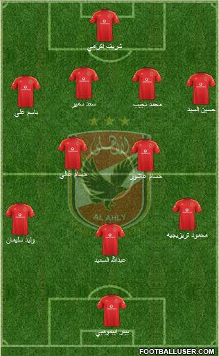 Al-Ahly Sporting Club Formation 2015