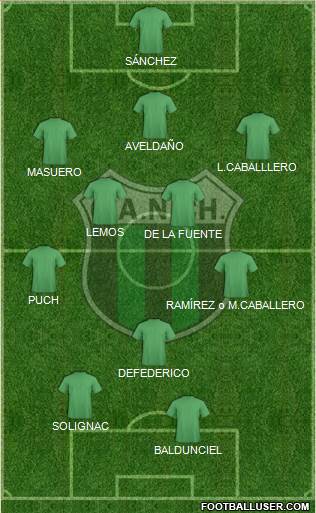 Nueva Chicago Formation 2015