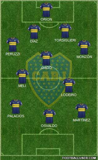 Boca Juniors Formation 2015