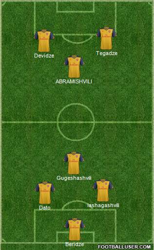 Arsenal Formation 2015