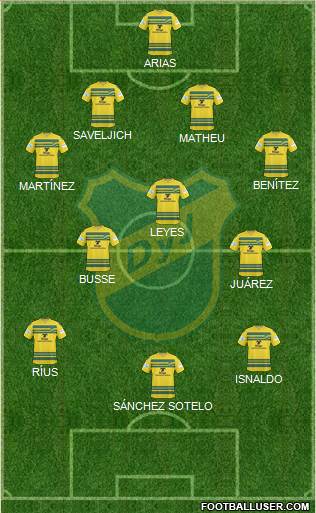 Defensa y Justicia Formation 2015